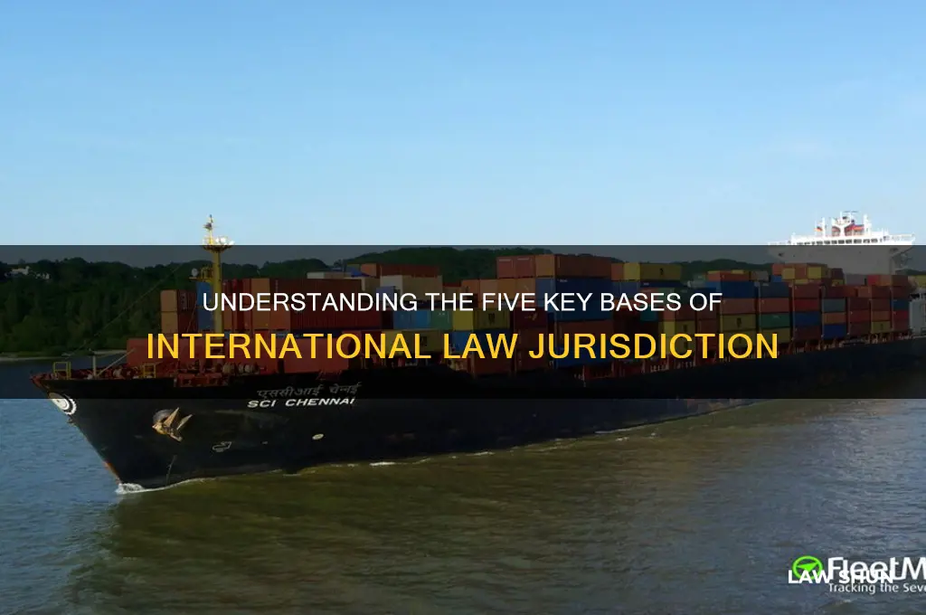 what are the 5 bases of jurisdiction of internaitonal law