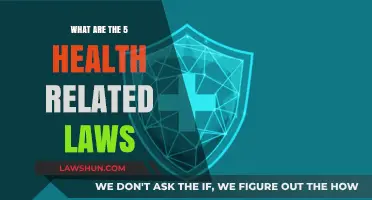 Understanding Key Health Laws: 5 Essential Legal Protections Explained