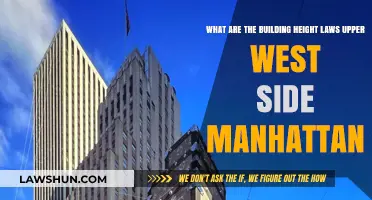 Upper West Side Manhattan: Building Height Laws and Regulations Explained