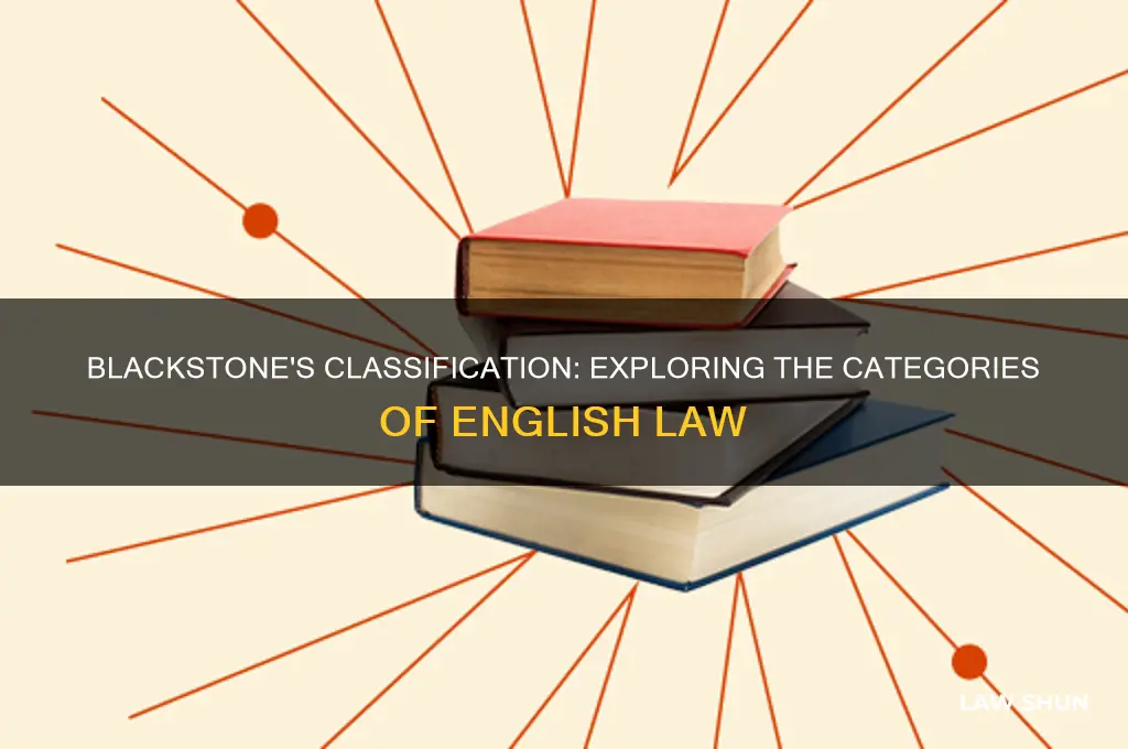 what are the categories of english law according to blackstone