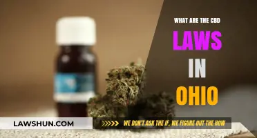 Understanding Ohio's CBD Laws: Regulations, Legality, and Consumer Rights