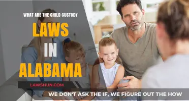Understanding Alabama's Child Custody Laws: A Comprehensive Guide for Parents