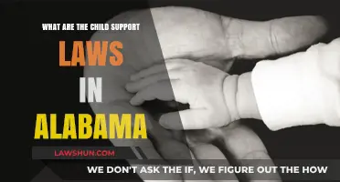 Understanding Alabama's Child Support Laws: A Comprehensive Guide for Parents