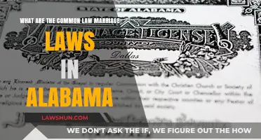 Alabama's Common Law Marriage: Legal Recognition and Rights