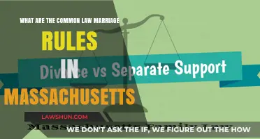 Understanding Common Law Marriage in Massachusetts