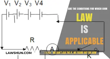 Understanding Ohm's Law: Conditions for Its Practical Application