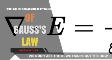 Exploring Constraints in Applying Gauss's Law to Real-World Scenarios