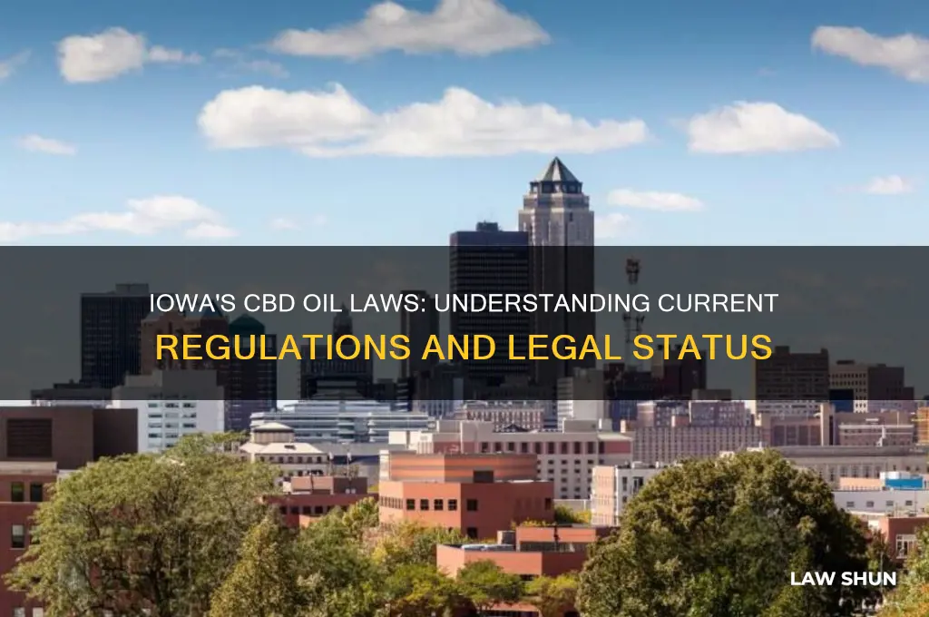 what are the current laws in iowa for cbd oil