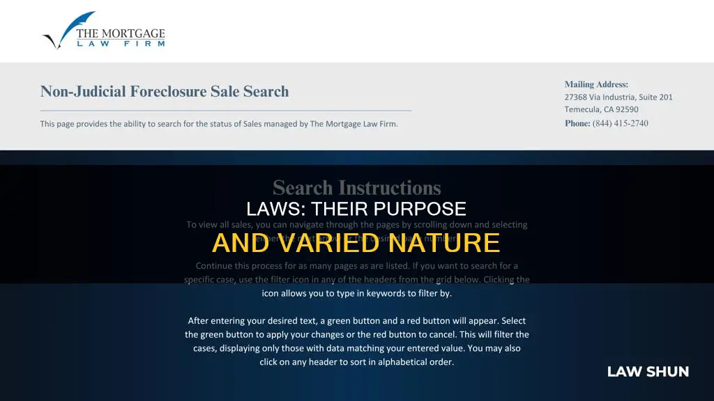 what are the different kinds of law according to purpose