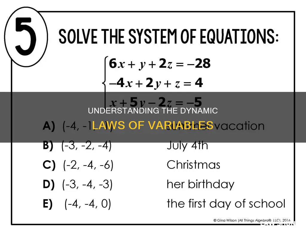 what are the different law of variables