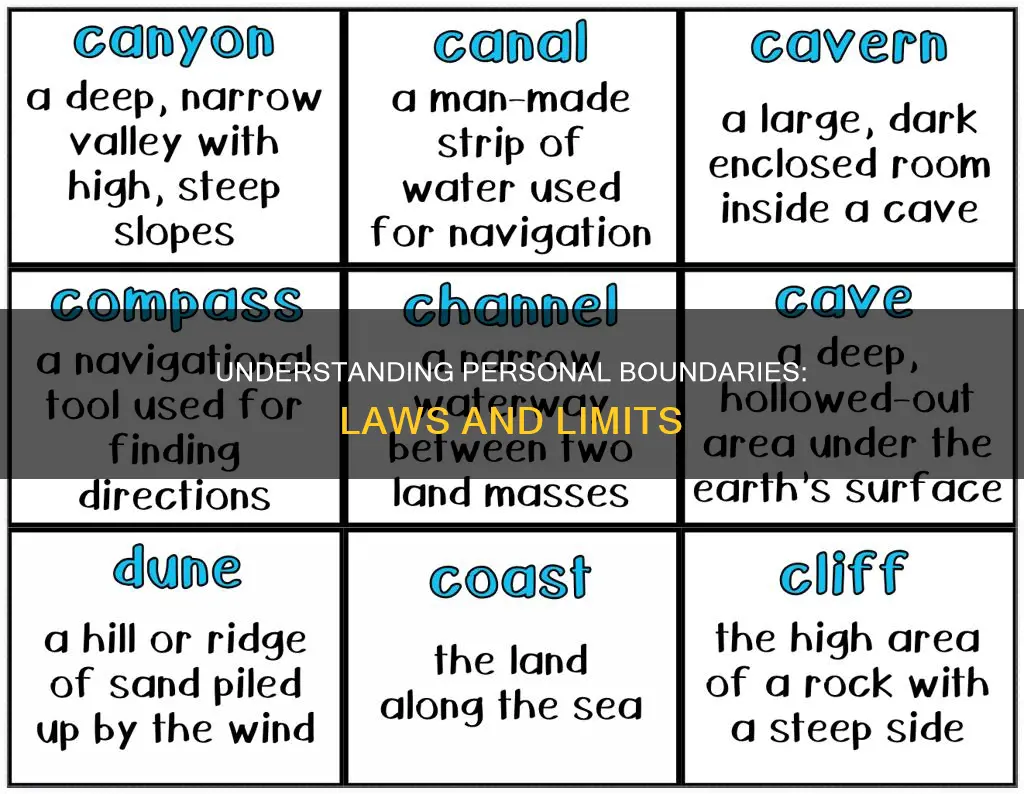 what are the different laws of boundaries