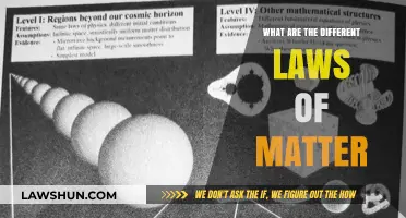 Matter Laws: Understanding the Rules of the Physical World