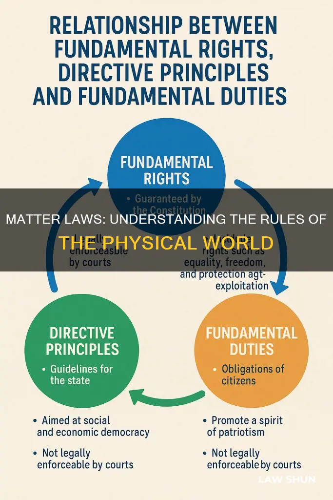 what are the different laws of matter