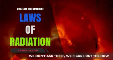 Laws of Radiation: Understanding the Universal Rules
