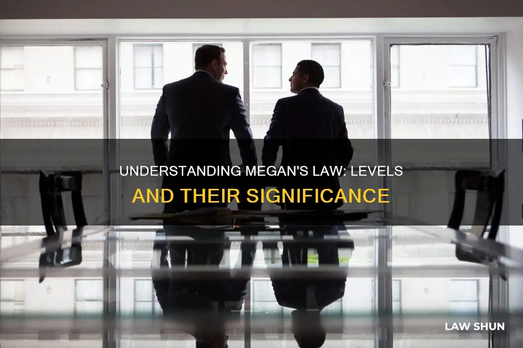 what are the different levels of megans law