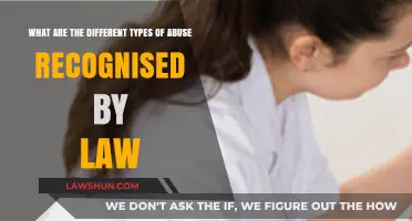 Recognized Forms of Abuse: Understanding Legal Definitions