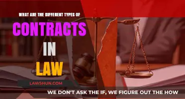 Understanding the Spectrum of Legal Contracts