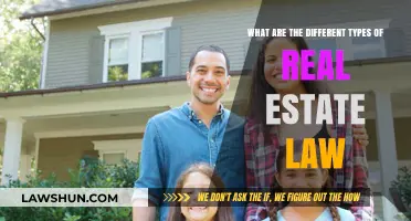 Exploring Real Estate Law: Understanding Varied Legal Landscapes