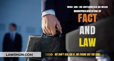 Misrepresentation of Fact vs. Law: Key Differences Explained