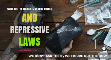Drug Scares, Repressive Laws, and Societal Impact: Key Elements Explored