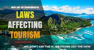 Environmental Laws Shaping Sustainable Tourism Practices and Industry Impact