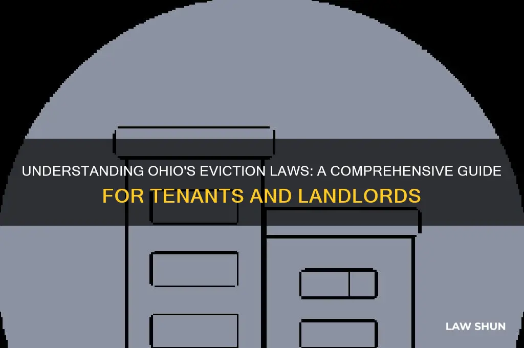 what are the eviction laws in ohio