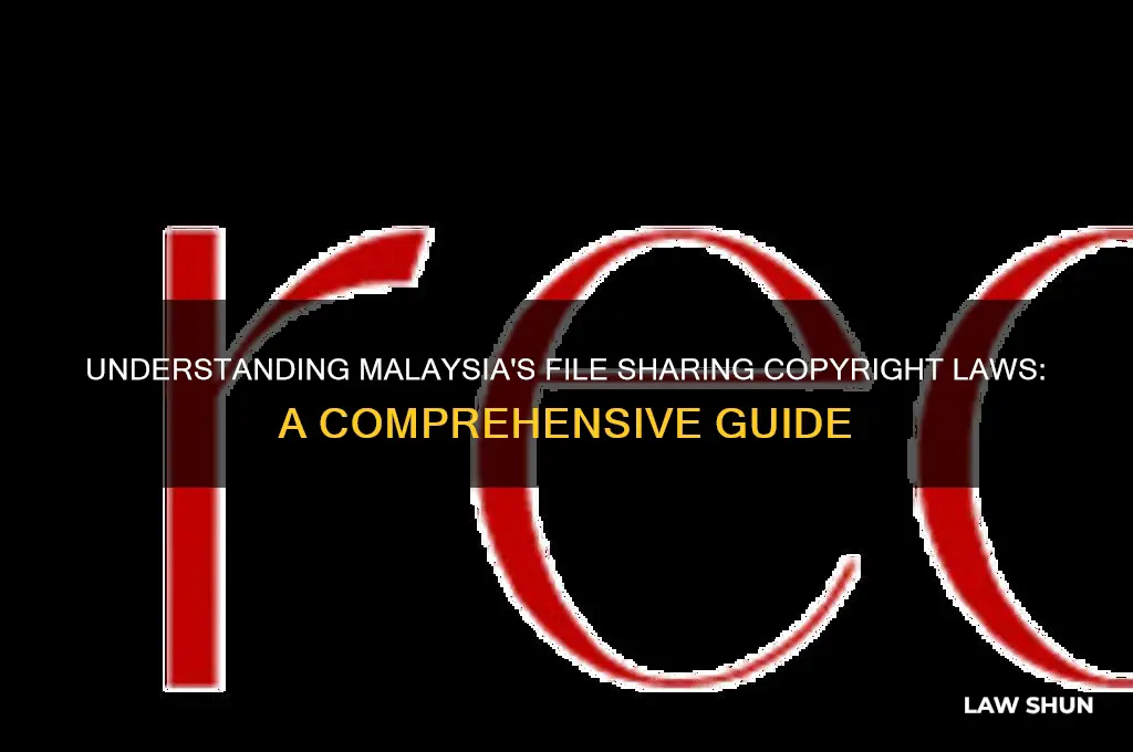 Understanding Malaysia's File Sharing Copyright Laws: A Comprehensive ...