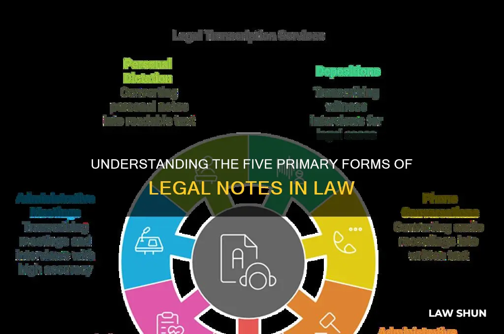 what are the five primary forms of notes in law