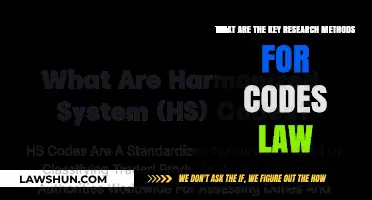 Exploring Essential Research Methods for Codes Law Analysis