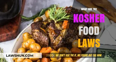 Exploring Kosher Cuisine: A Guide to Jewish Dietary Laws