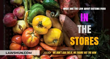 Understanding Food Dating Laws: What Stores Must Follow