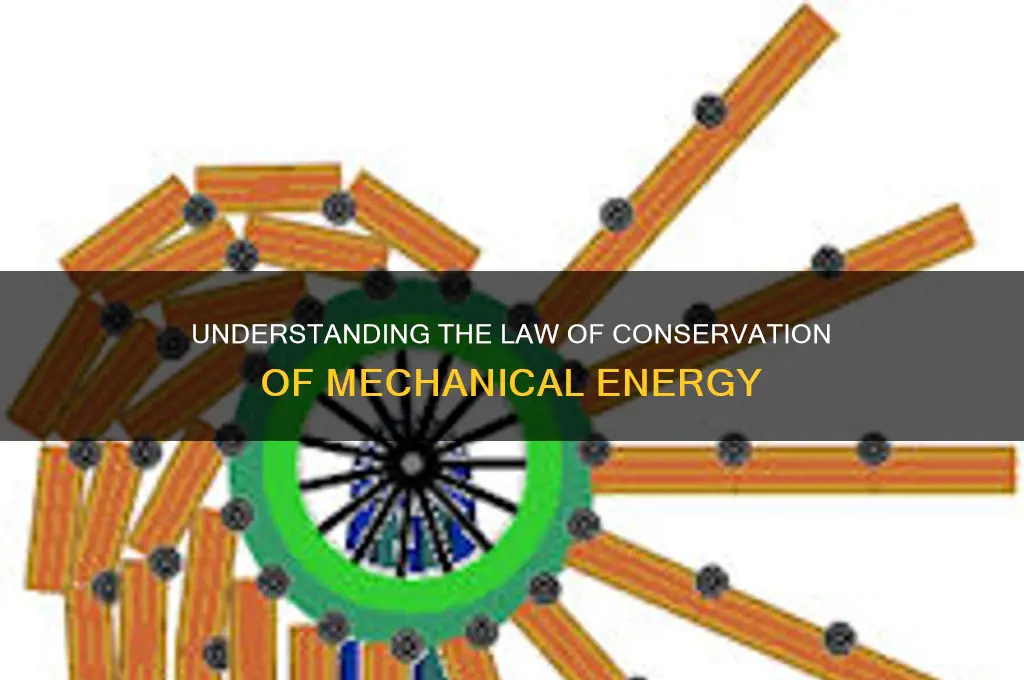 what are the law of conservation of mechanical energy
