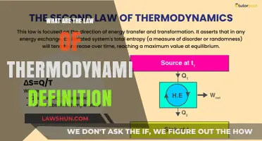 Understanding the Fundamental Laws of Thermodynamics: Definitions and Applications