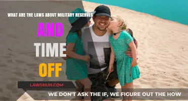 Military Reserves: Understanding Legal Rights to Time Off Work