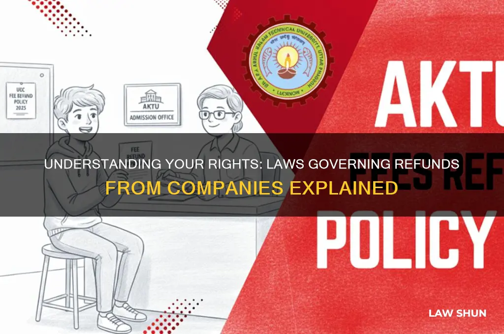 what are the laws about receving refund from a company