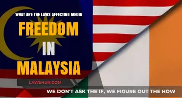 Malaysia's Media Freedom: Legal Constraints and Their Impact Explored