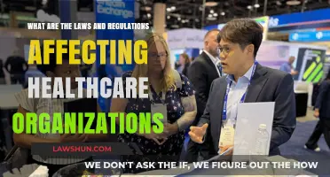 Navigating Healthcare Compliance: Key Laws and Regulations for Organizations