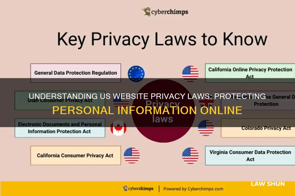 what are the laws for a website personal information usa