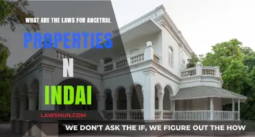 Understanding Ancestral Property Laws in India: Rights, Succession, and Legalities