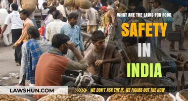 Food Safety Laws in India: A Comprehensive Guide