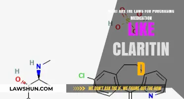 Understanding Legal Requirements for Buying Claritin D and Similar Medications