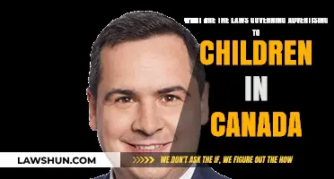 Children's Advertising Laws in Canada: What You Need to Know