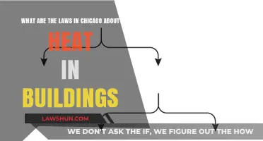 Chicago's Heat Laws: Building Requirements and Tenant Rights Explained