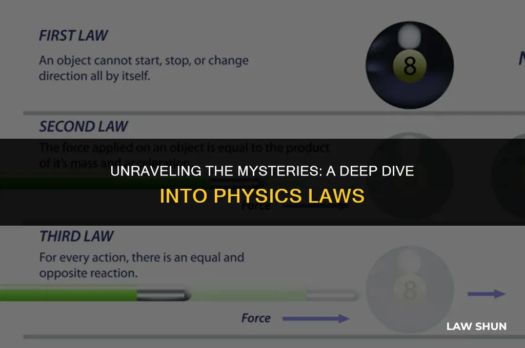 what are the laws in physics