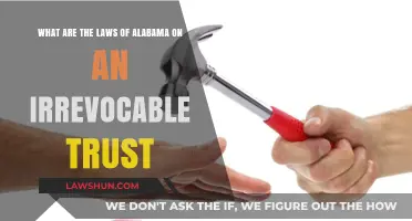 Alabama's Irrevocable Trust Laws: Understanding Legal Requirements and Protections