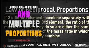 Understanding the Laws of Definite and Multiple Proportions in Chemistry
