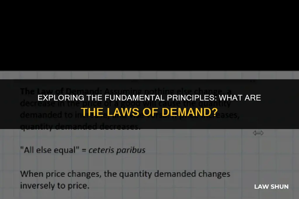 what are the laws of demand