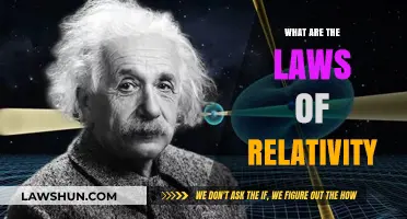 Understanding the Laws of Relativity: A Comprehensive Guide to Einstein's Theory