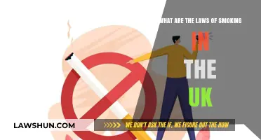UK Smoking Laws: What You Need to Know