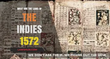 Indulgent Laws of the Indies: 1572 Edition